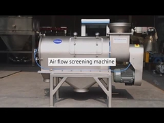 Οθόνη ροών αέρος