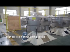 Σίτο κλίσης