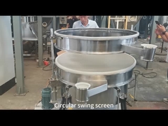 Σίτο κλίσης