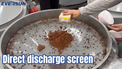 Η γραμμική διαλογή πληροί τις απαιτήσεις ταξινόμησης των κοκκωδών υλικών.